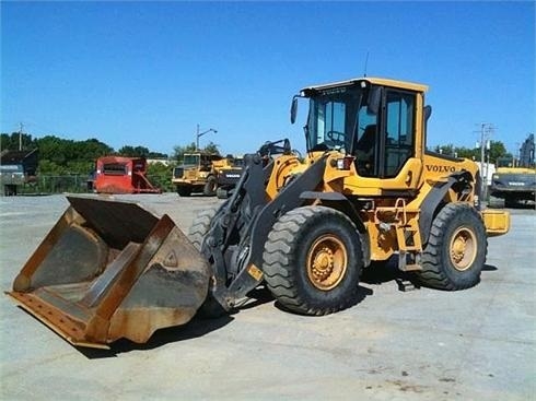 Wheel Loaders Volvo L70F