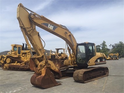 Hydraulic Excavator Caterpillar 320CL