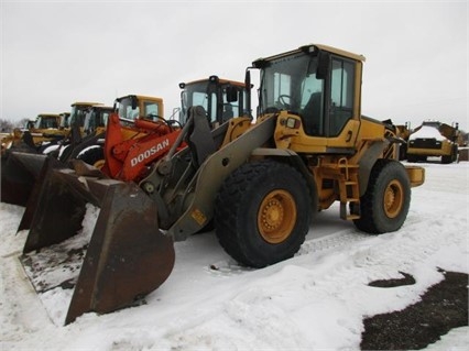 Wheel Loaders Volvo L70F