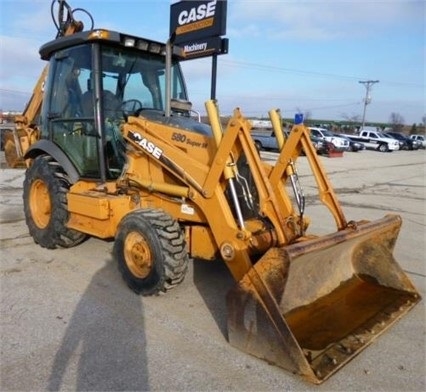 Backhoe Loaders Case 580SM