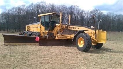 Motor Graders Volvo G940