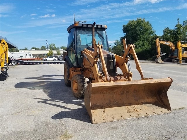 Backhoe Loaders Case 580SM