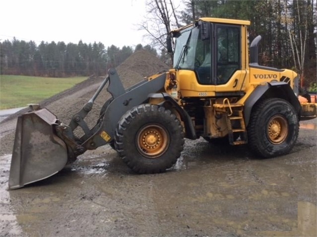 Wheel Loaders Volvo L70F