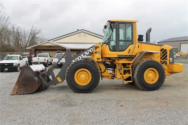 Wheel Loaders Volvo L70F