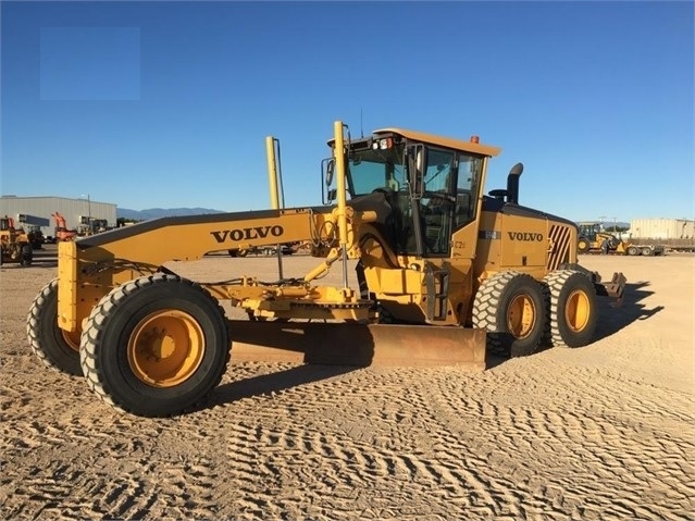 Motor Graders Volvo G940