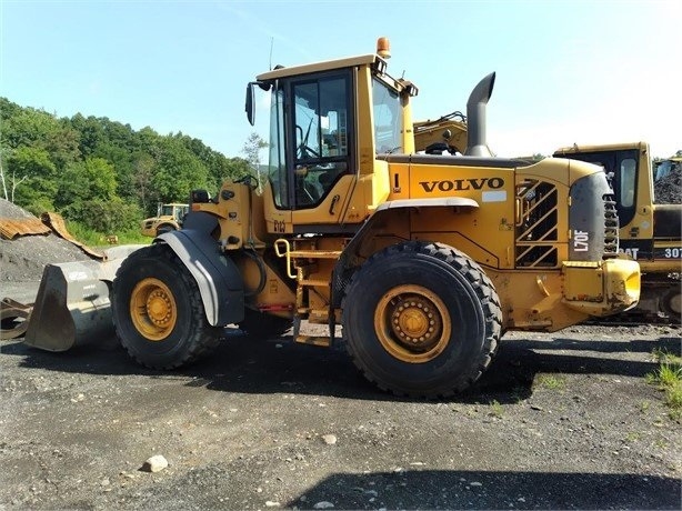 Wheel Loaders Volvo L70F